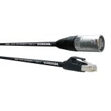 Cable, CAT-5 UTP EtherCon 20m START